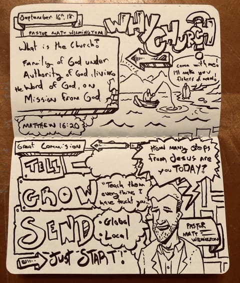 Why Church?