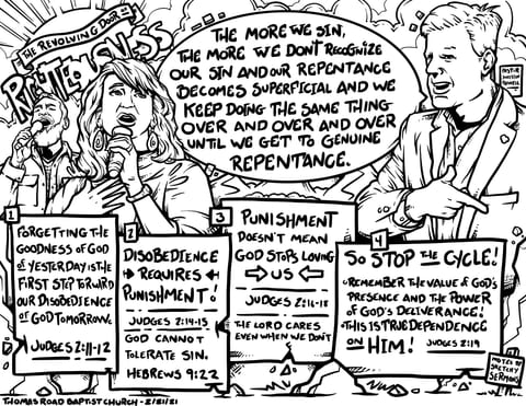 The Revolving Door of Righteousness