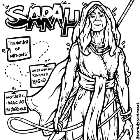 The Seven Prophetesses of the Old Testament (image 3)