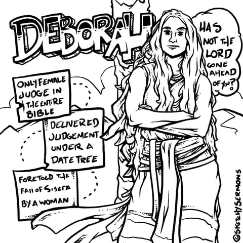 The Seven Prophetesses of the Old Testament (image 6)